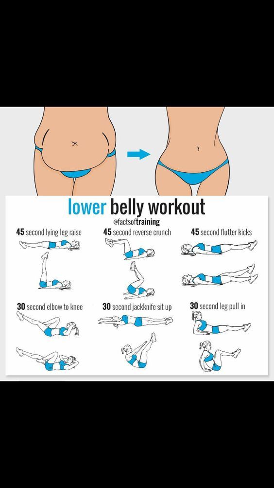 Lower Belly workout get rid of your kangaroo pouch lol