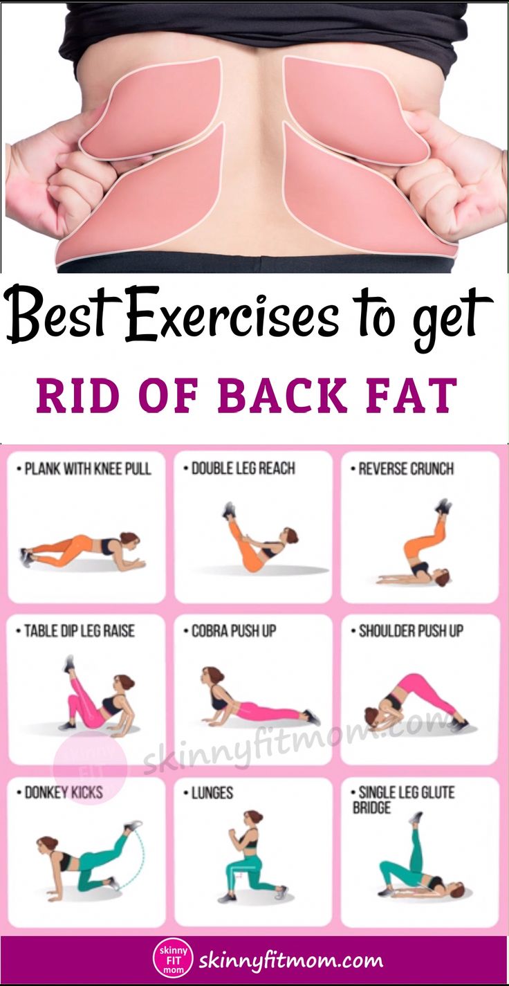 Pin on How To Lose Stubborn Belly Fat