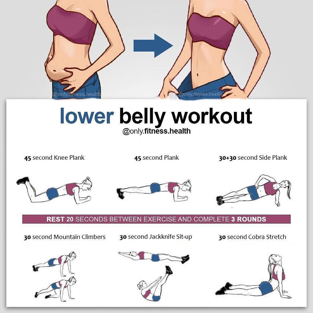 Fitness Guide on Instagram: âLower Belly Workout The Perfect Exercises ...