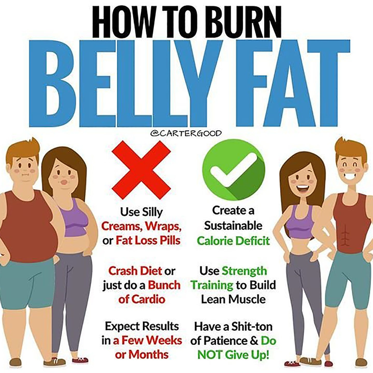 What is the best way to burn belly fat  Health News