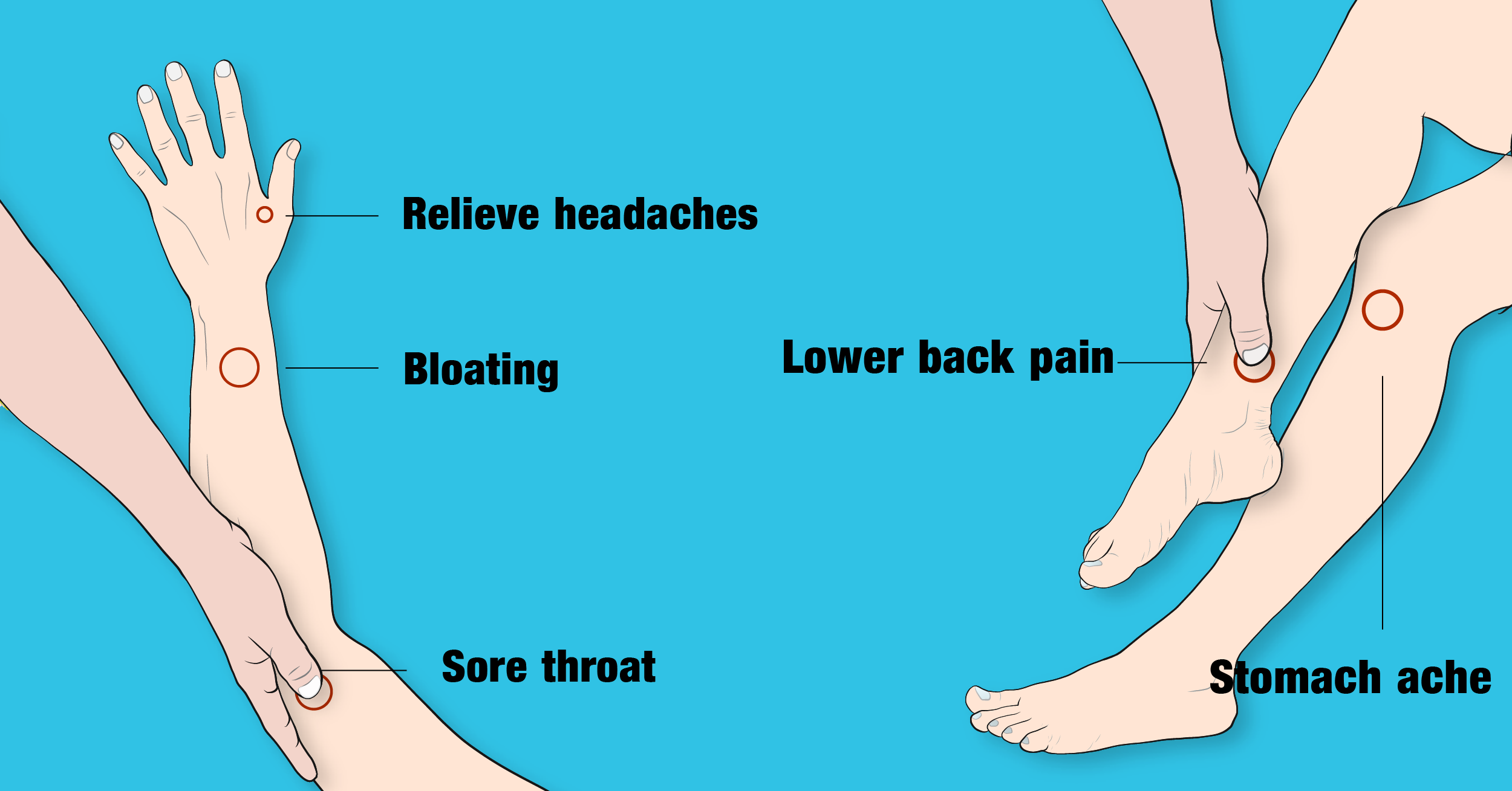 5 Surprisingly Simple Pressure Points That Get Rid Of Annoying Aches ...