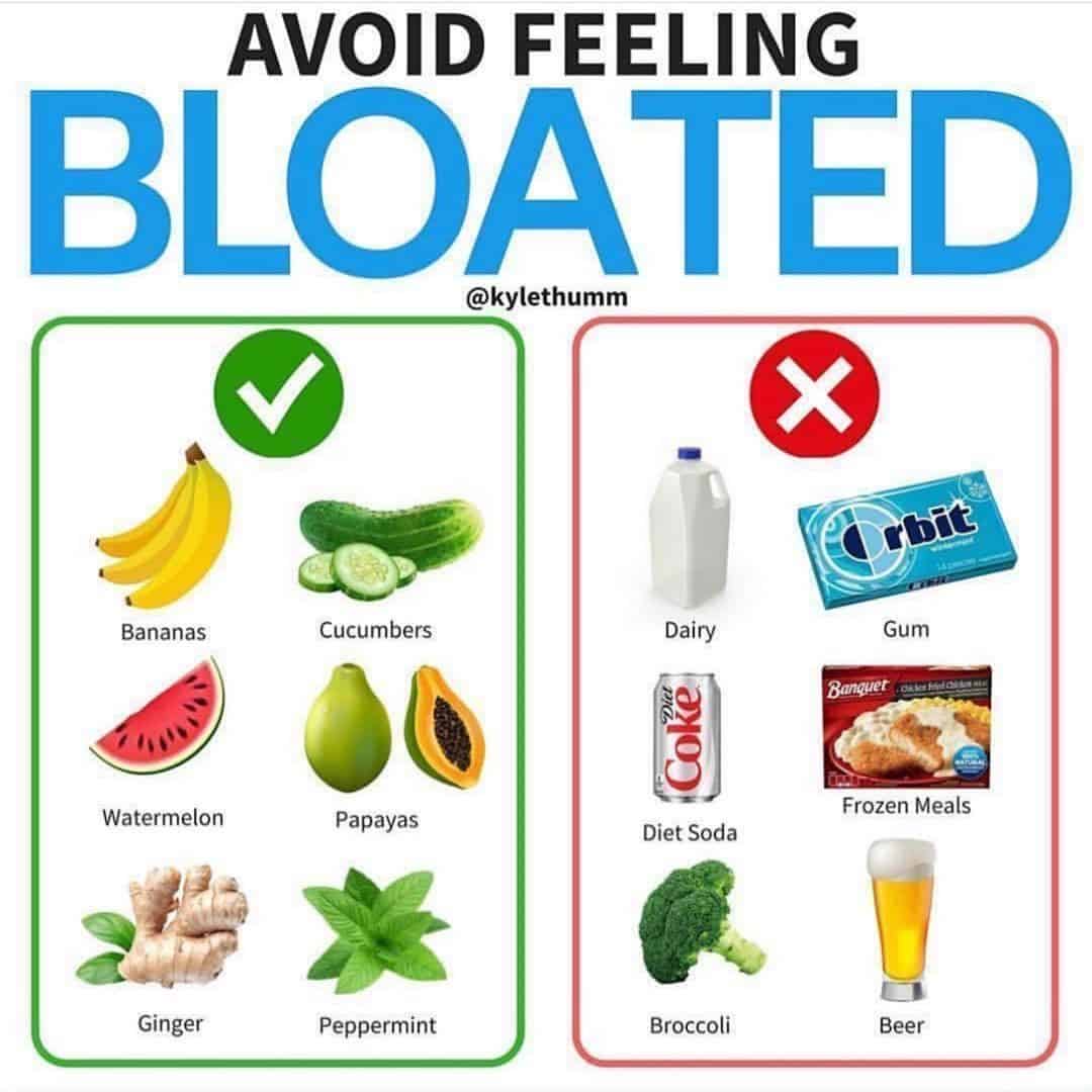 Avoid feeling bloated with these tips . Follow @bactivefitnesspt for ...