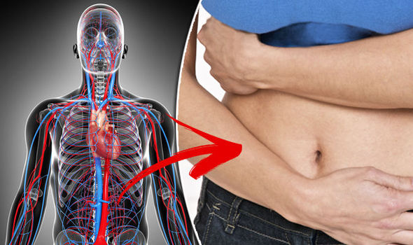 Death rate from abdominal aortic aneurysm over three times higher in UK ...