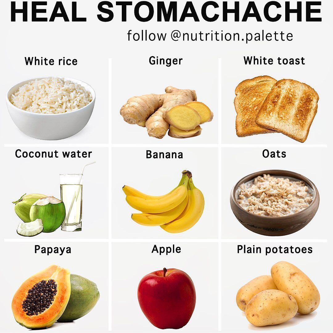 Fight Stomach Ache Naturally Credit: nutrition.palette #stomachache # ...