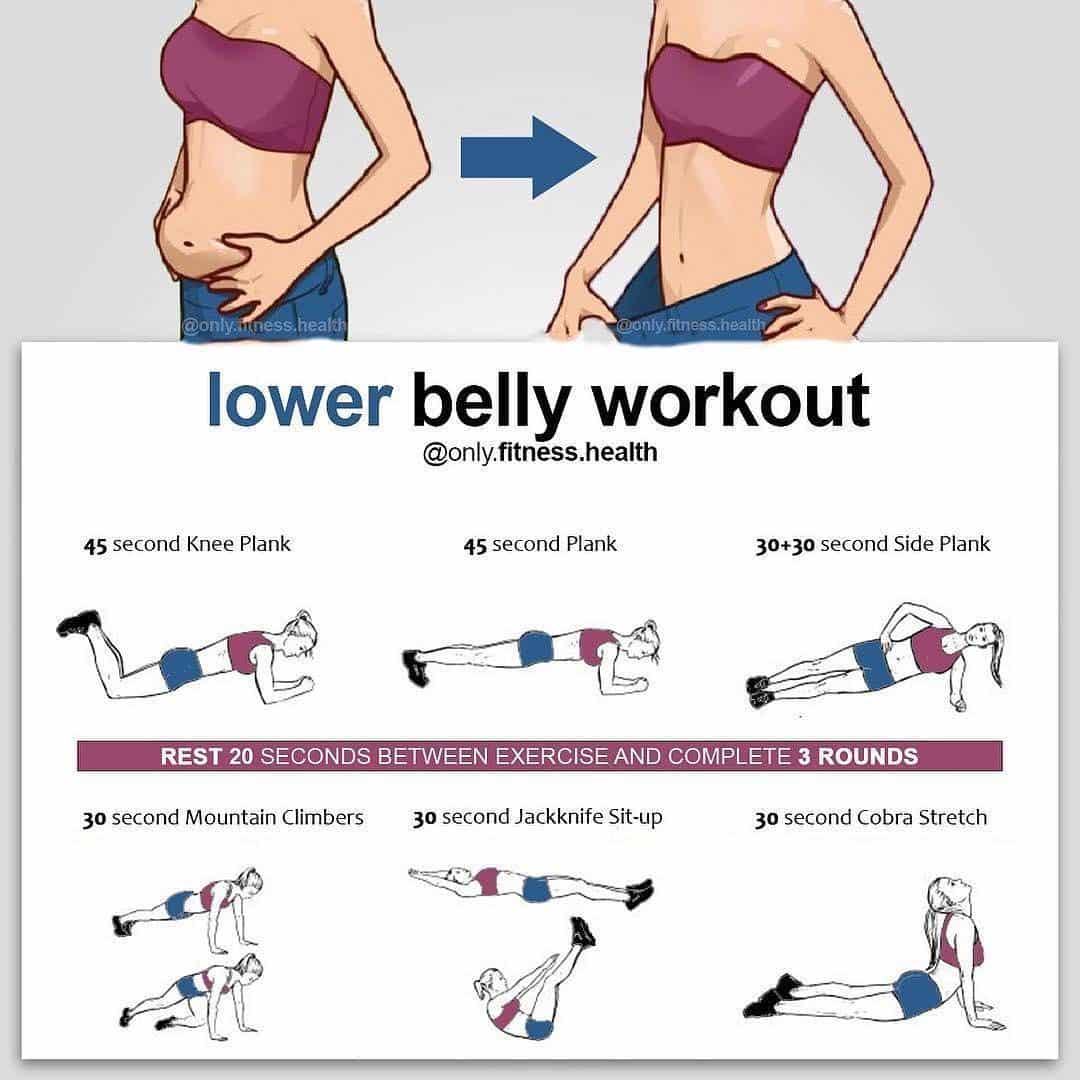 Fitness Guide on Instagram: Lower Belly Workout The Perfect Exercises ...