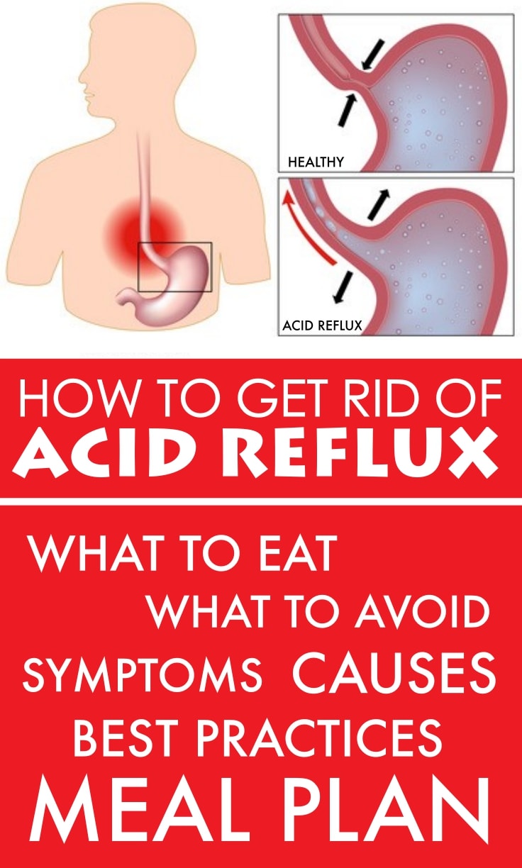 How To Get Rid Of Acid Reflux Naturally