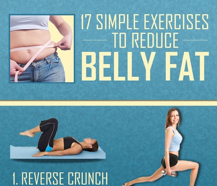 How To Lose Belly Fat Naturally At Home