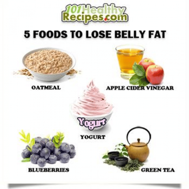 Pin on reduce belly fat