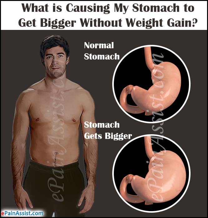 What is Causing My Stomach to Get Bigger Without Weight Gain?