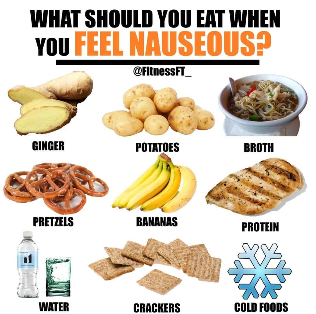 ð¥THE FOODS TO EAT WHEN YOU ARE NAUSEOUSð¥ # Feeling sick is never great ...