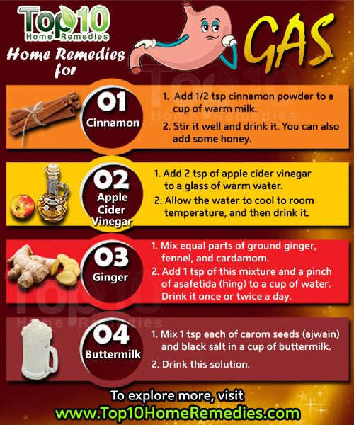Best 25+ Home remedies for gas ideas on Pinterest
