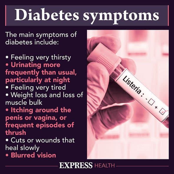 Type 2 diabetes: Heartburn, diarrhoea, constipation and abdominal pain ...