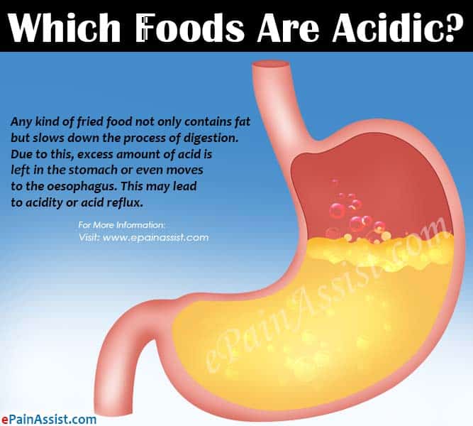 Which Foods Are Acidic &  Tips to Avoid Acidity in Stomach Caused Due to ...