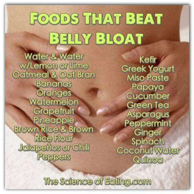 Food that beats belly bloat